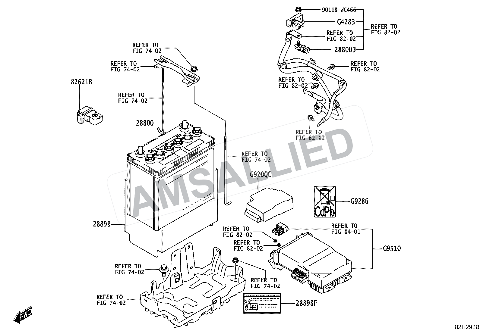 Toyota Rumion Battery & Battery Cable exploded parts diagram, figure 8201